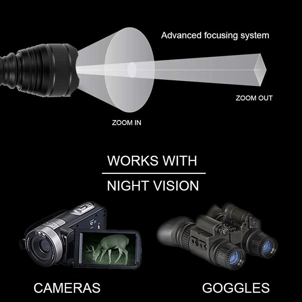 Linterna IR T21 De 200 Yardas  - Hunting Thermal Imaging Scope ulasan dan harga