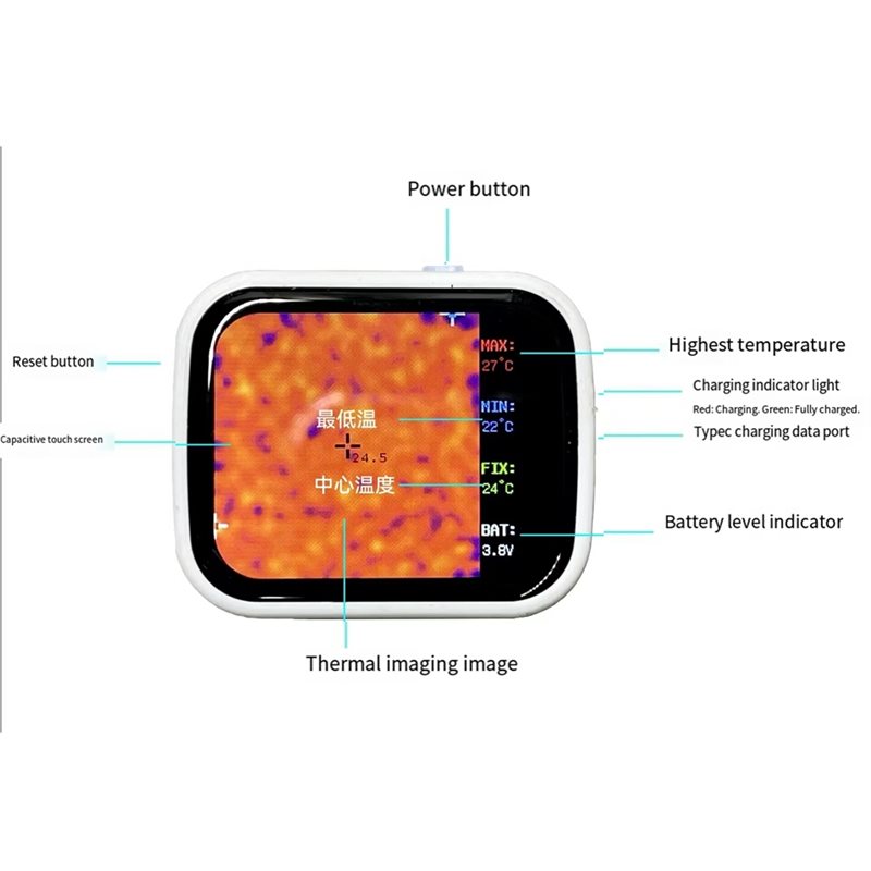 AFOURT-320 X 240 Touch Screen  - Underfloor Heating Thermal Detector ulasan dan harga